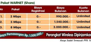 Menghitung Perbedaan Mbps Dengan Mbps It Jurnal Com