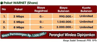 Menghitung Perbedaan Mbps Dengan Mbps It Jurnal Com