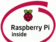 5 Proyek Terbaik Raspberry Pi