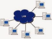 Jenis – jenis Jaringan pada Komputer