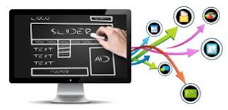 Inline, Embedded dan External CSS | IT-Jurnal.com