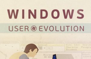 Evolusi Pengguna Sistem Operasi Windows