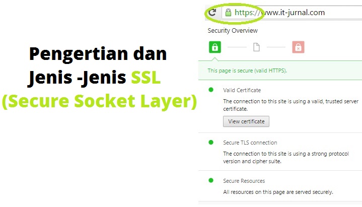 Pengertian dan Jenis -Jenis SSL (Secure Socket Layer)