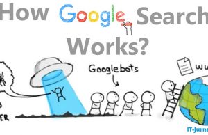 Bagaimana Cara Kerja Google dalam Mencari Informasi