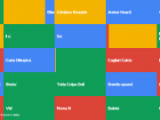 Cara Melihat Trending Topik Internet Menggunakan Google Trends