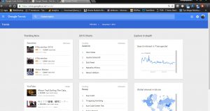 Google Trends Indonesia