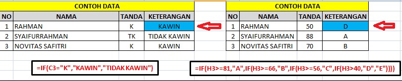 Rumus Microsoft Excel Yang Wajib Kamu Ketahui Riset