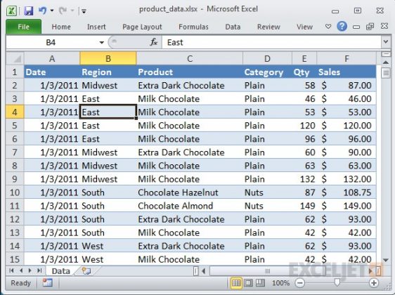 Membuat PivotTable Excel Untuk Membuat Laporan Dan Analisis Data