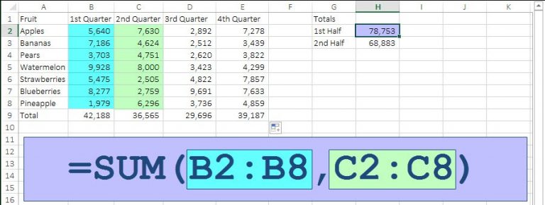 √ 6 Rumus Dasar Microsoft Excel yang Wajib Anda Ketahui