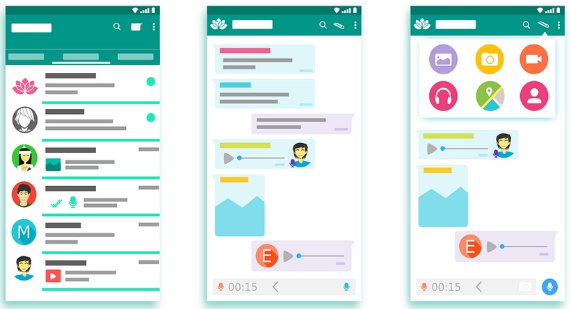 Cara sadap whatsapp hanya dengan nomor wa simpel dan tak ketahuan